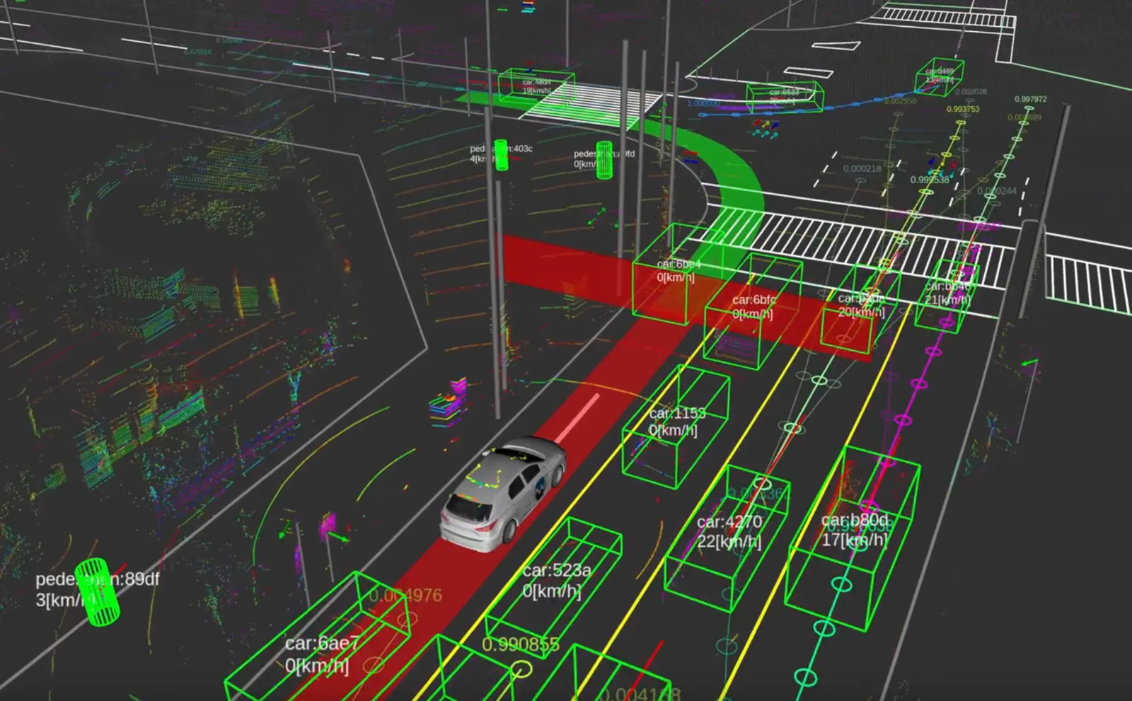 Autoware RViz 自动驾驶可视化界面