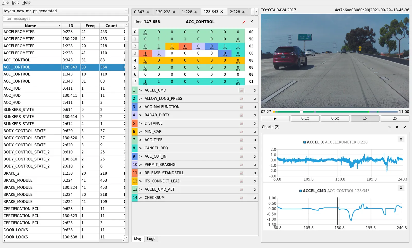 openpilot Cabana CAN 总线分析界面