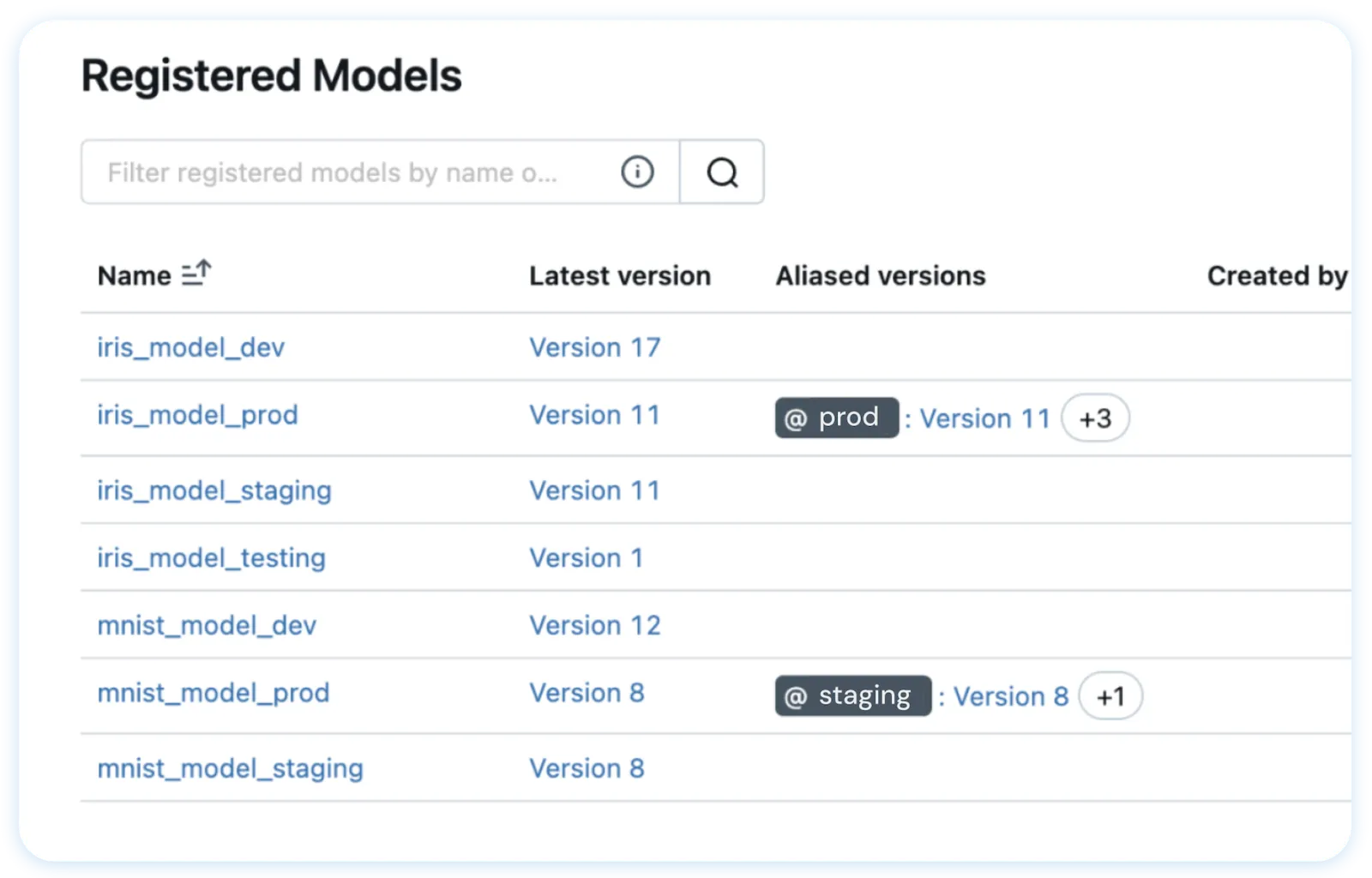 MLflow 模型注册表