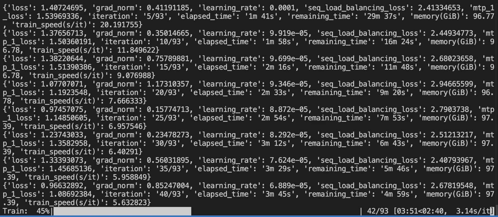 ms-swift DeepSeek V4 训练损失曲线
