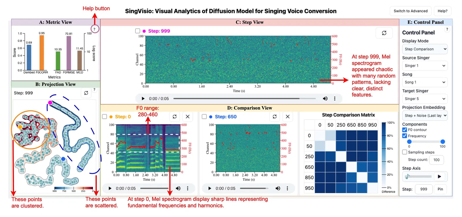Amphion SingVisio 可视分析界面