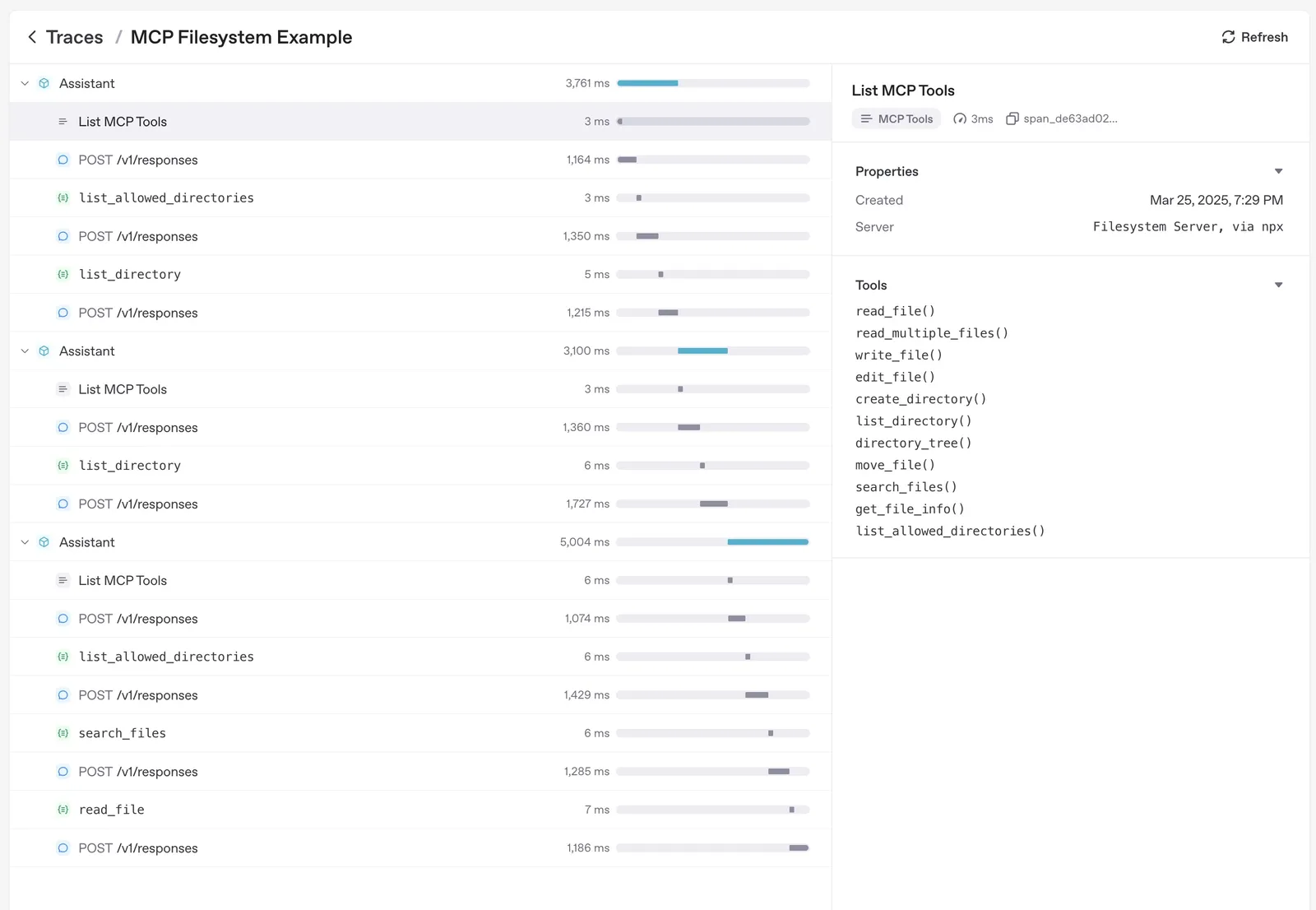 OpenAI Agents SDK MCP Trace