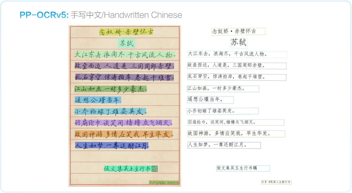 PaddleOCR PP-OCRv5 文字识别演示