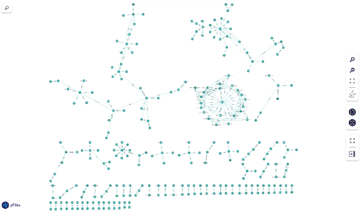 LlamaIndex 属性图示例的 Jupyter 运行界面