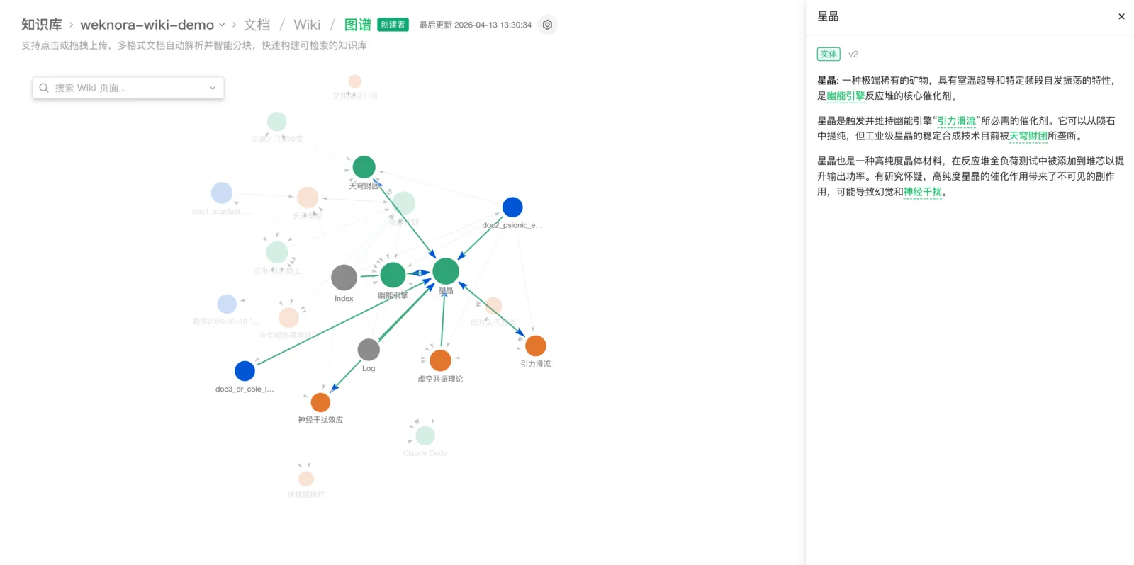 WeKnora Wiki 知识图谱界面