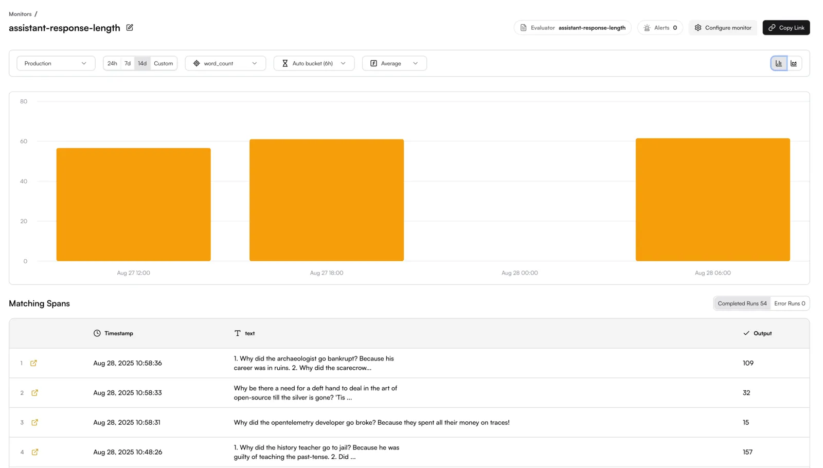 OpenLLMetry Monitor 分桶柱状结果