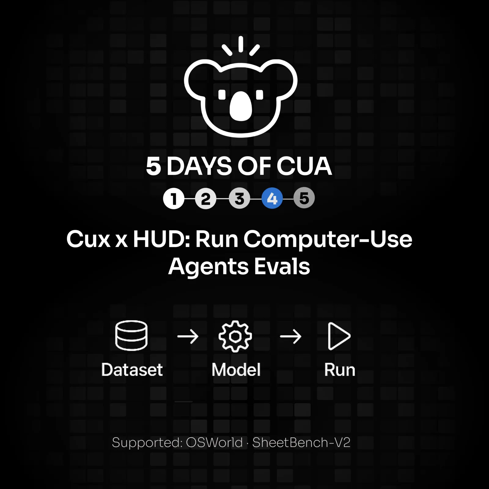 Cua HUD Agent 评测结果