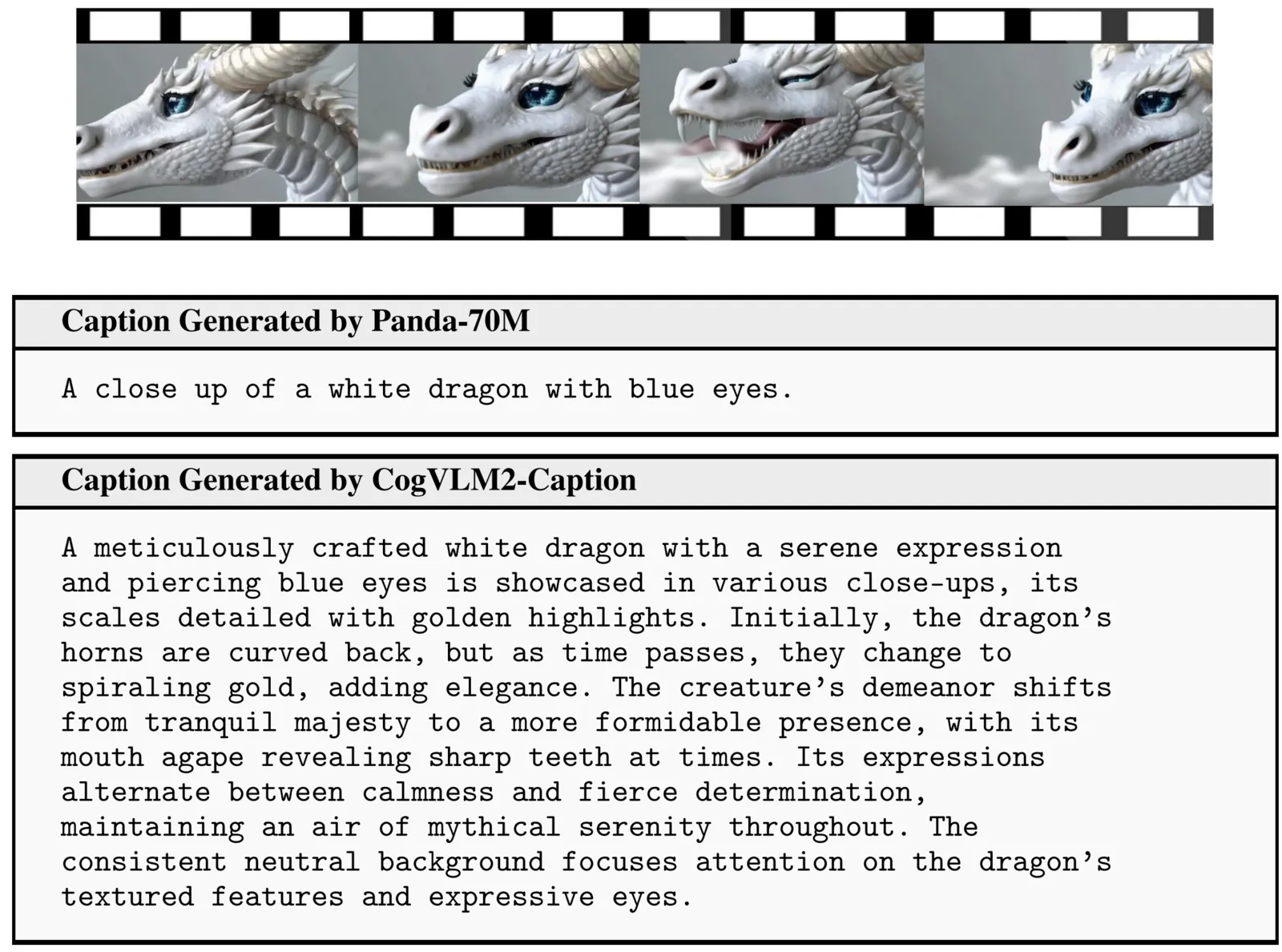 CogVideo 图像字幕生成示例